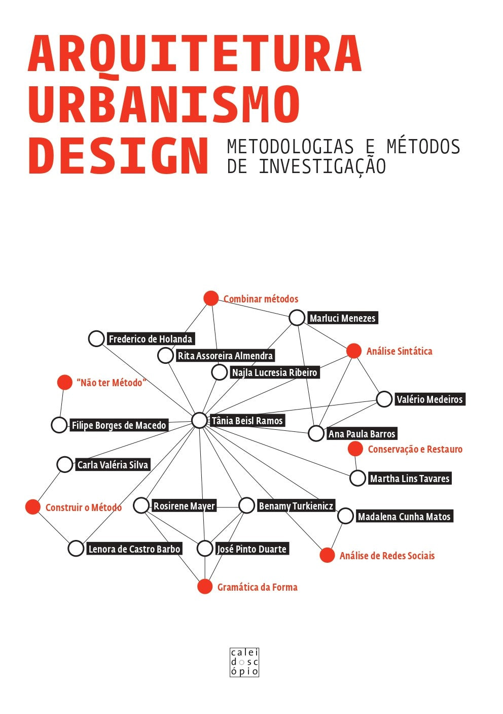 Arquitetura - Urbanismo - Design