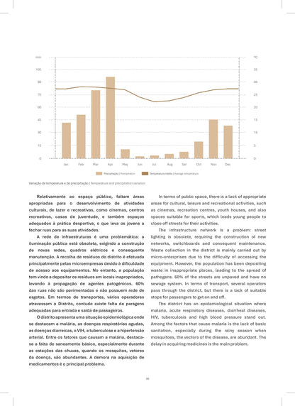 Repensar Cidades Informais:Arquitectura na Cidade Informal, 2024-2025