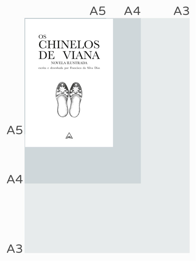 Os Chinelos de Viana
