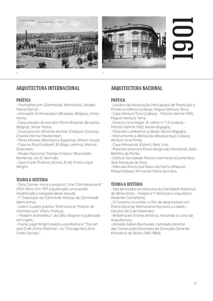Arquitectura Portuguesa (Século XX): Cronologia Comparada